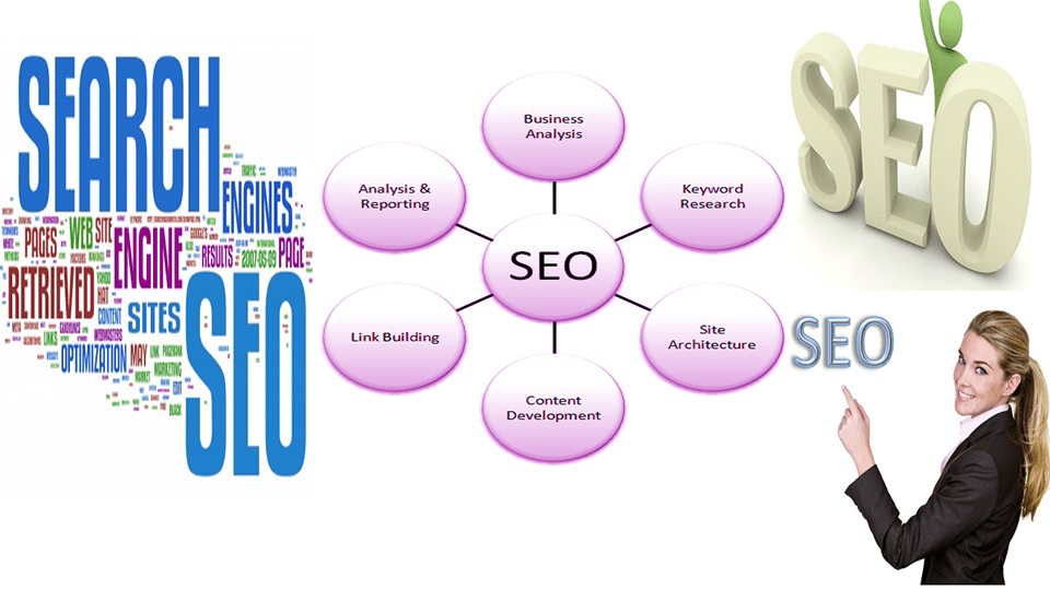 Best SEO Services Providers