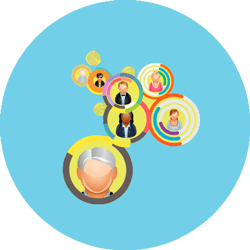 Automate List