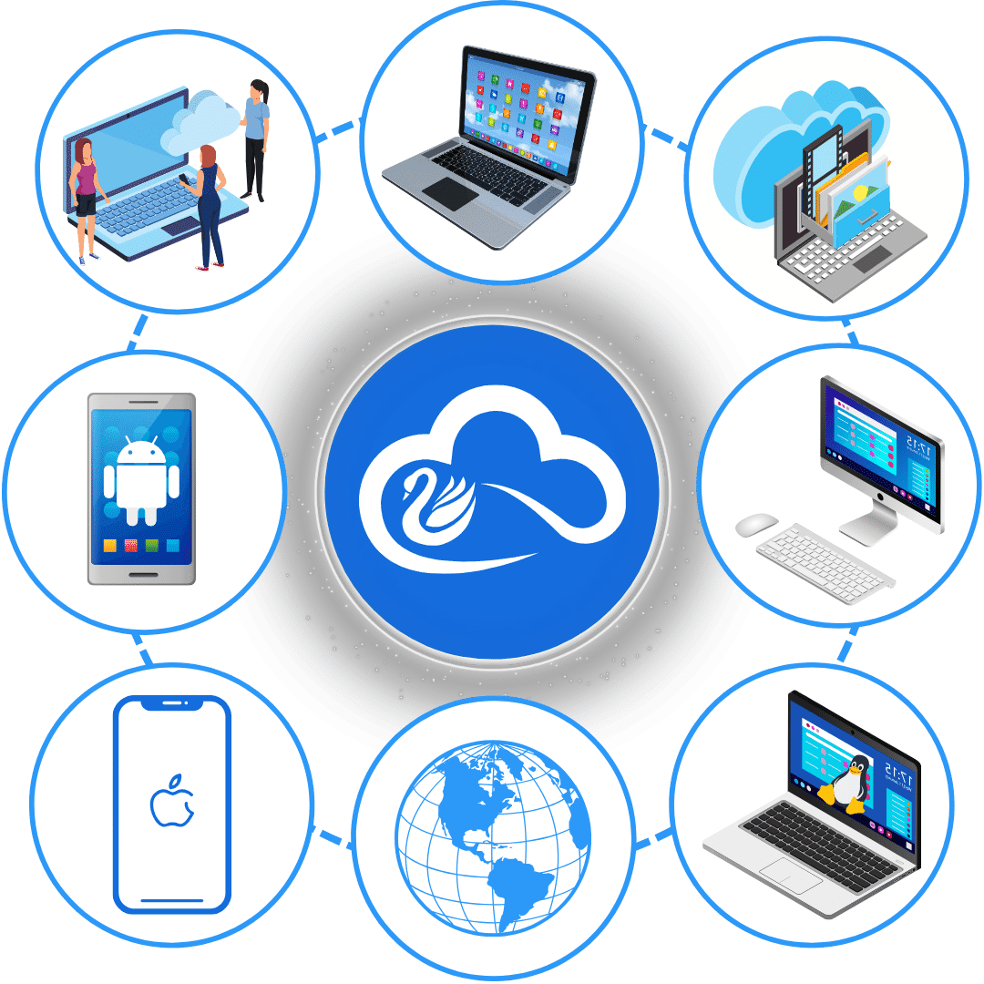 Swan-Cloud-All-features